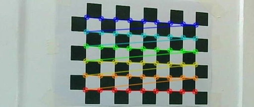 Camera Calibration with OpenCV-Python