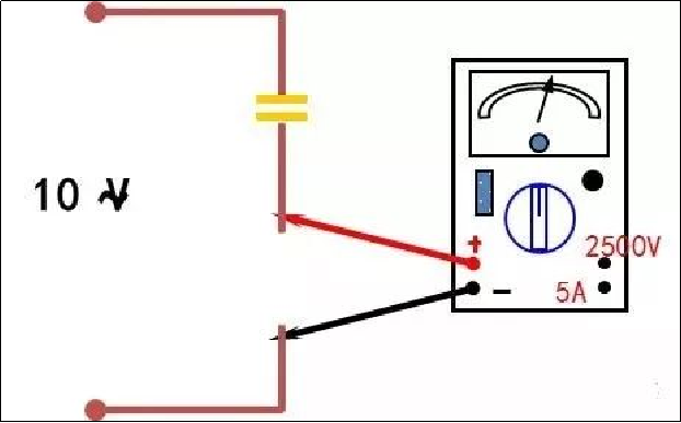 Using a Multimeter: Tips and Tricks!