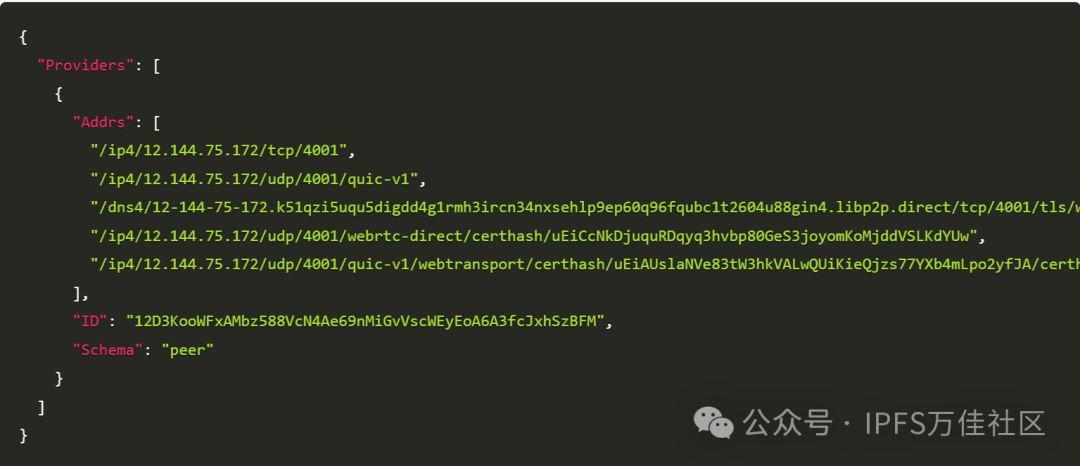How to Speed Up the HTTP API of IPFS DHT!