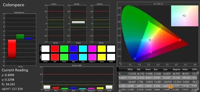 6.57-Inch LCD Screen from Tianma! How Does the iQOO Z1's Display Perform?