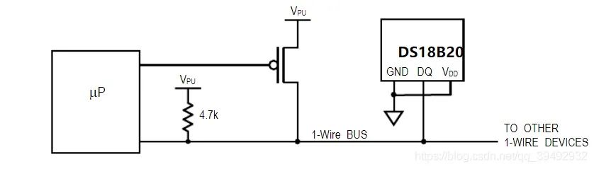 Understanding UART, I2C, SPI, TTL, RS232, RS422, RS485, CAN, USB, SD Card, 1-WIRE, and Ethernet in Embedded Development