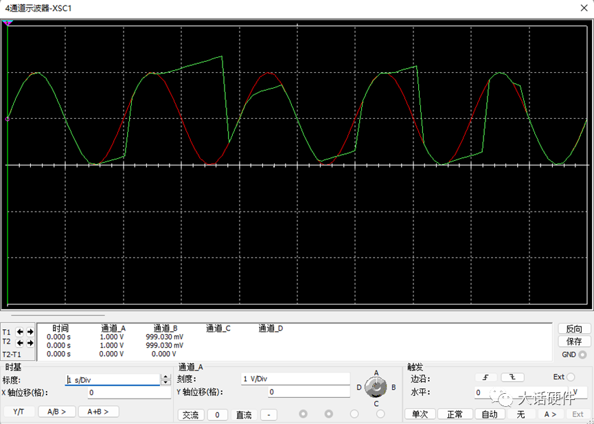 Analyzing the Working Principle of ADC Using Multisim