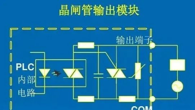 Understanding Key Wiring Challenges in PLCs to Avoid Pitfalls