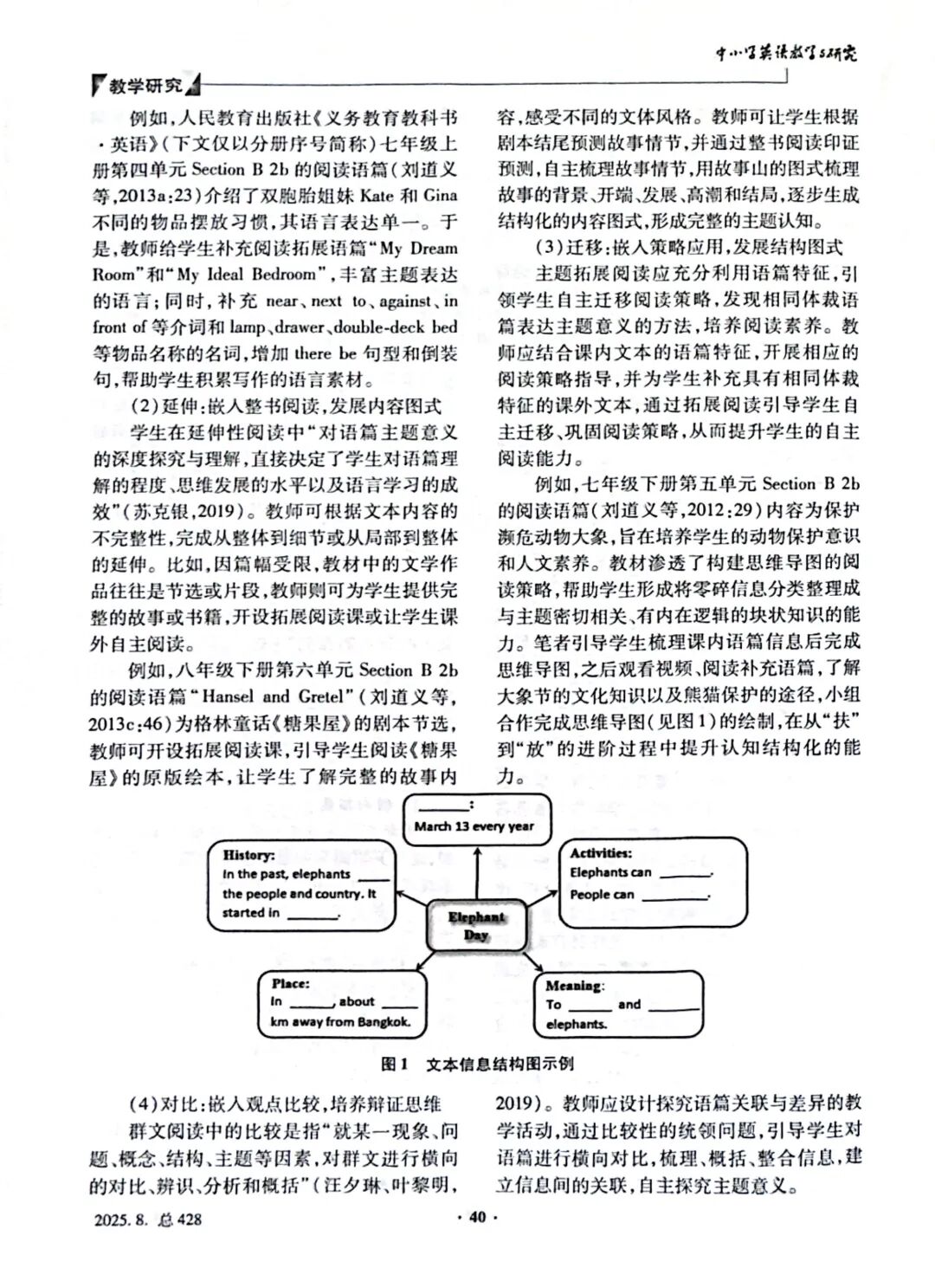 Paper Sharing | Knowledge and Action in Expanding Reading on Embedded Themes