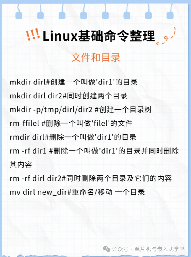 Compilation of Basic Linux Commands