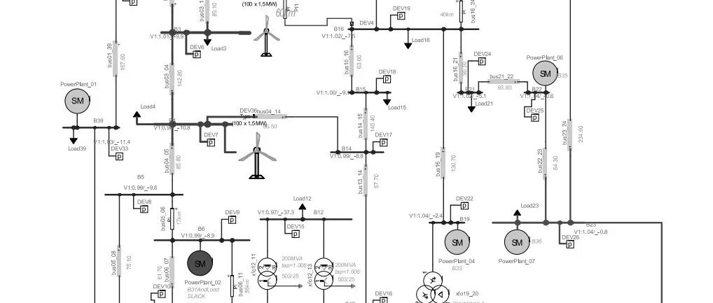 Two-Stage Robust Microgrid Optimization Scheduling Based on Key Scenario Identification Algorithm