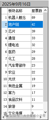 9.16 Robot Counterattack Peak