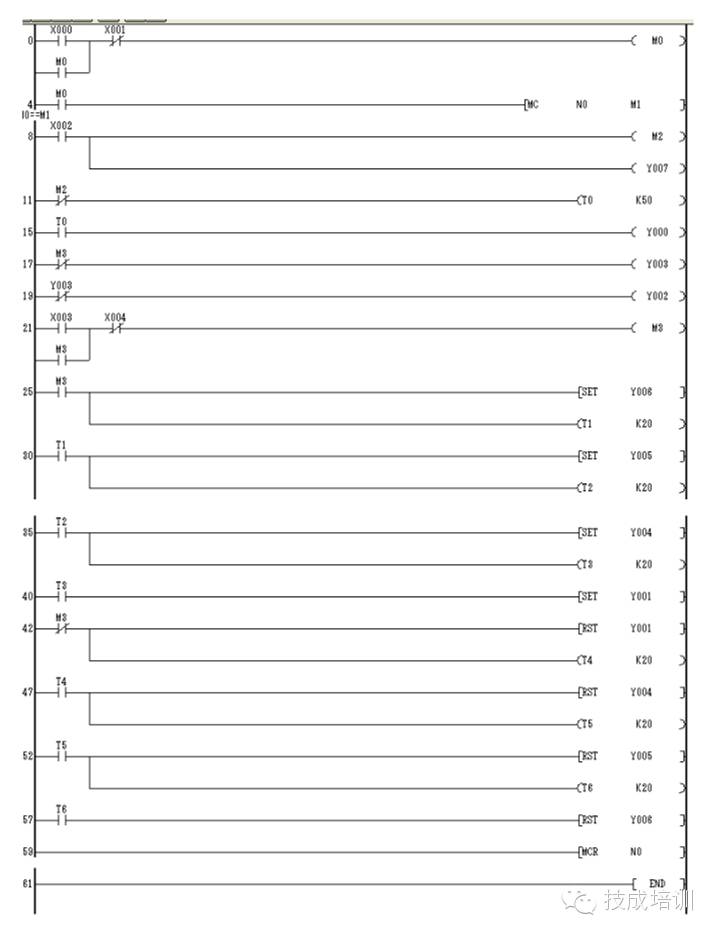 Classic PLC Ladder Diagram Examples