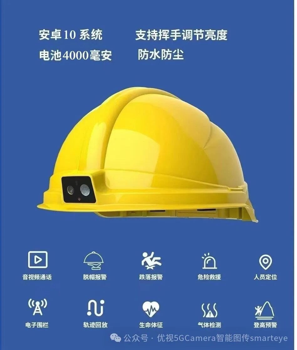 Cost-Effective Domestic Chip H.265 Video 4G Smart Safety Helmet Recorder - Helmet Recorder BW620E