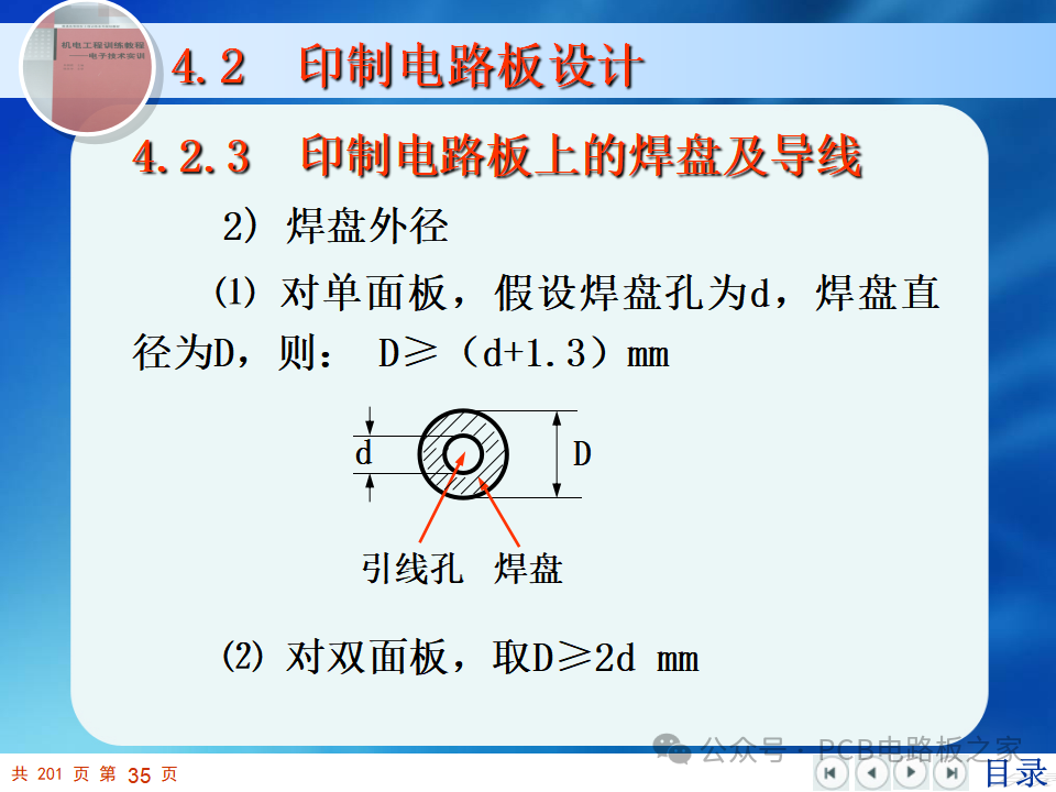 PCB Design and Manufacturing - Page 202