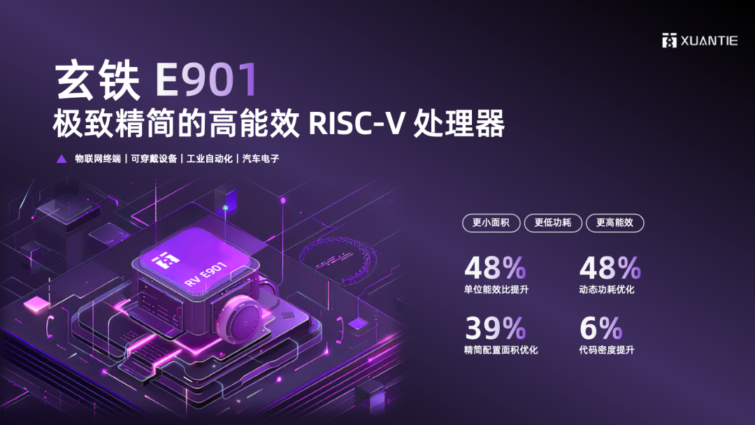 Product Analysis | XuanTie Ultra-Simplified RISC-V High-Performance Processor E901