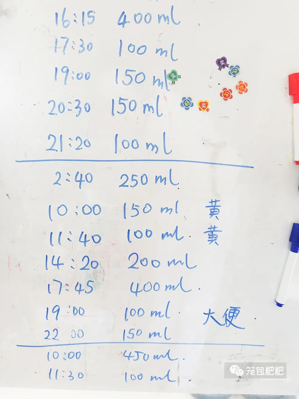 Understanding the Seriousness of Influenza in Children: A Cautionary Tale