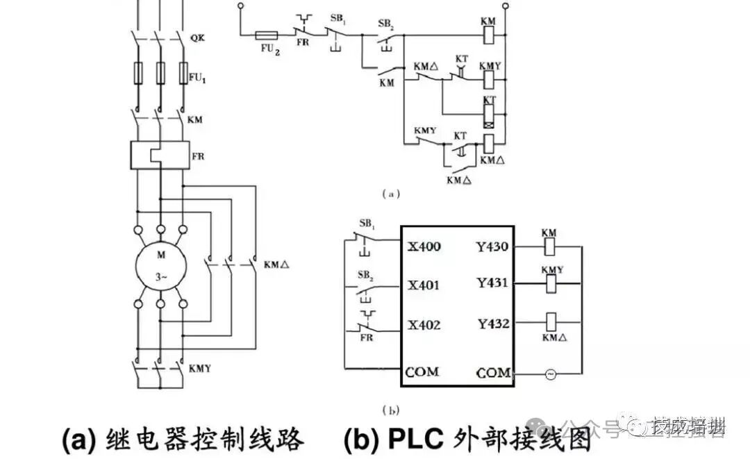 Introduction to PLC Programming and Relay Control