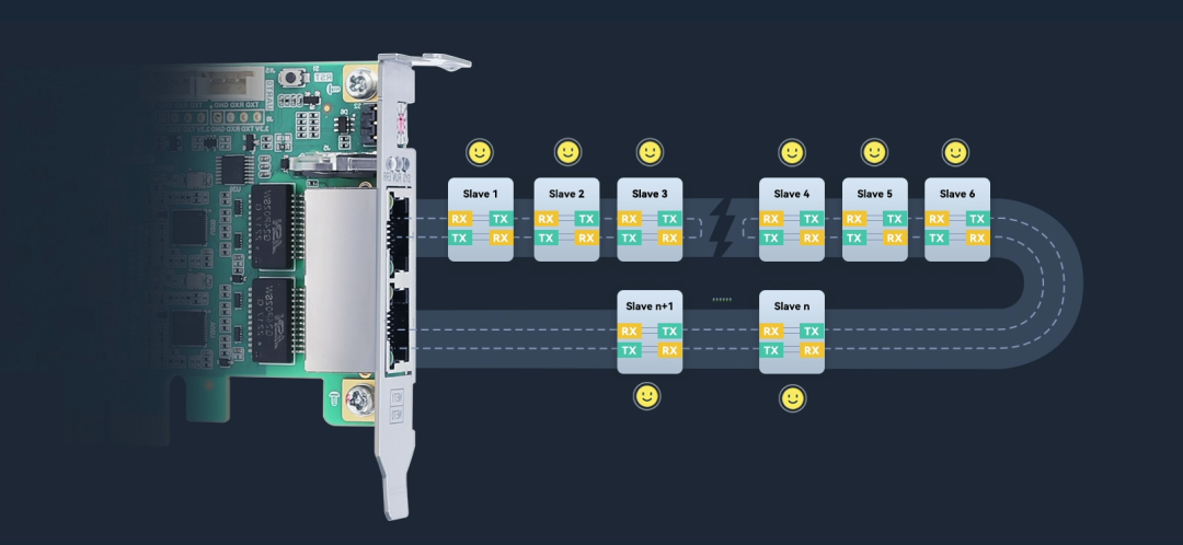 Applications of EtherCAT in Humanoid Robotics