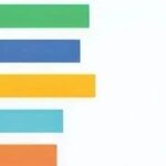 6 Essential Circuits for 90% of PLC Projects! Are You Still Using Those 3 Old Methods?