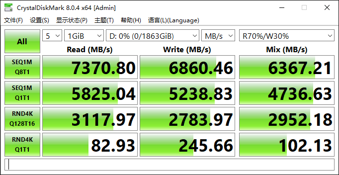 PCIe 4.0 Consumer-Level Ceiling