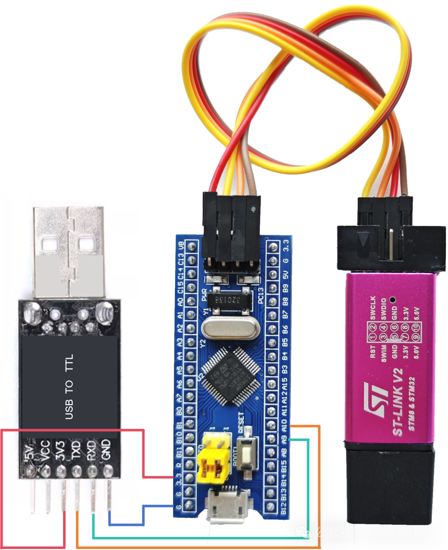 Using Semaphores in FreeRTOS for STM32F103 Serial Data Transmission