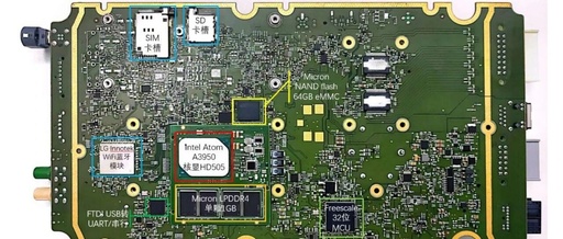 In-Depth Analysis of Tesla's MCU Evolution: From 40nm Tegra to 7nm RDNA2 Performance Leap