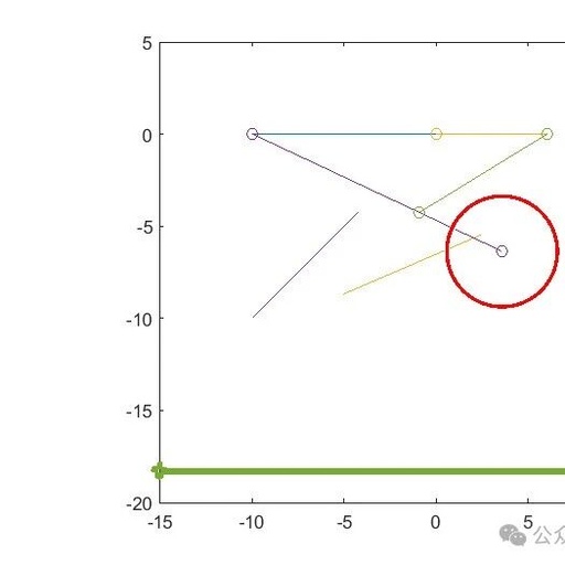 Analysis and MATLAB Simulation of Aircraft Landing Gear Dynamics