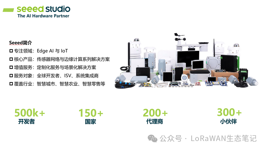 LoRaWAN Ecosystem Notes | Part Three: AI Empowering LoRaWAN, Seeed Brings More Possibilities