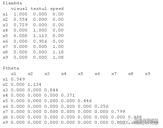 Analysis of Airbnb Rental Data in Beijing and Shanghai Using Logistic Regression, Decision Trees, Ridge Regression, Lasso, Random Forest, XGBoost, Neural Networks, and Clustering