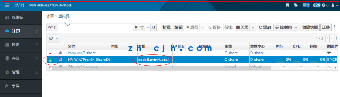 oVirt 4.4.3 Open Source Virtualization Platform: High Availability (Only Shared Storage Supports High Availability, Local Storage Does Not)