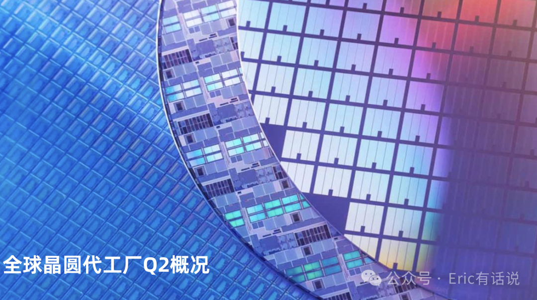 Global Foundries Q2: Surge in AI PMIC Demand, Mature Processes Begin to Benefit