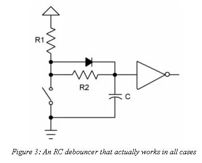 In-Depth Analysis of Key Debouncing Techniques in Embedded Development