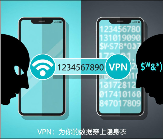 Cybersecurity Micro-Lecture | The 'Sweet Trap' of Free Wi-Fi, Are You Connected?