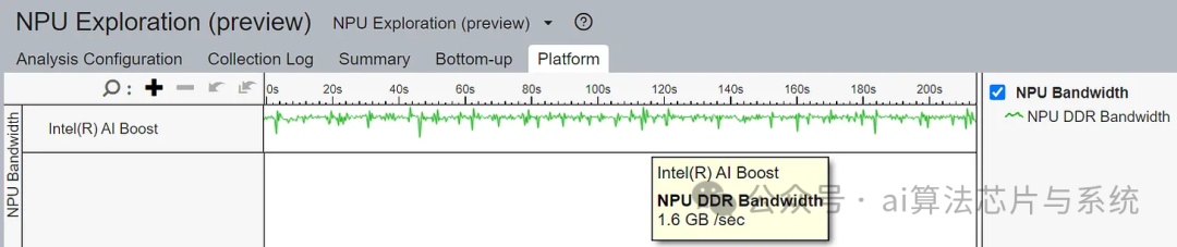 In-Depth Analysis of Intel Meteor Lake NPU: Architecture, Performance, and Limitations
