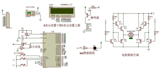 Air Conditioning Simulation System Based on 51 Microcontroller: LCD1602 + DS18B20 + Buzzer
