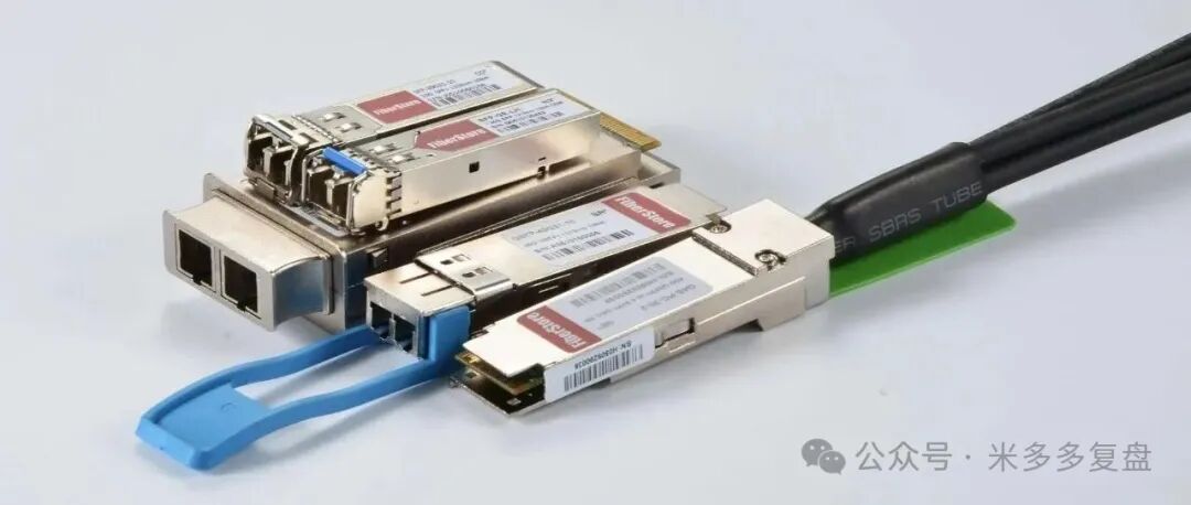 Semiconductors/Computing Power: Supply Concerns Alleviated + Strengthened Certainty in Optical Module Performance