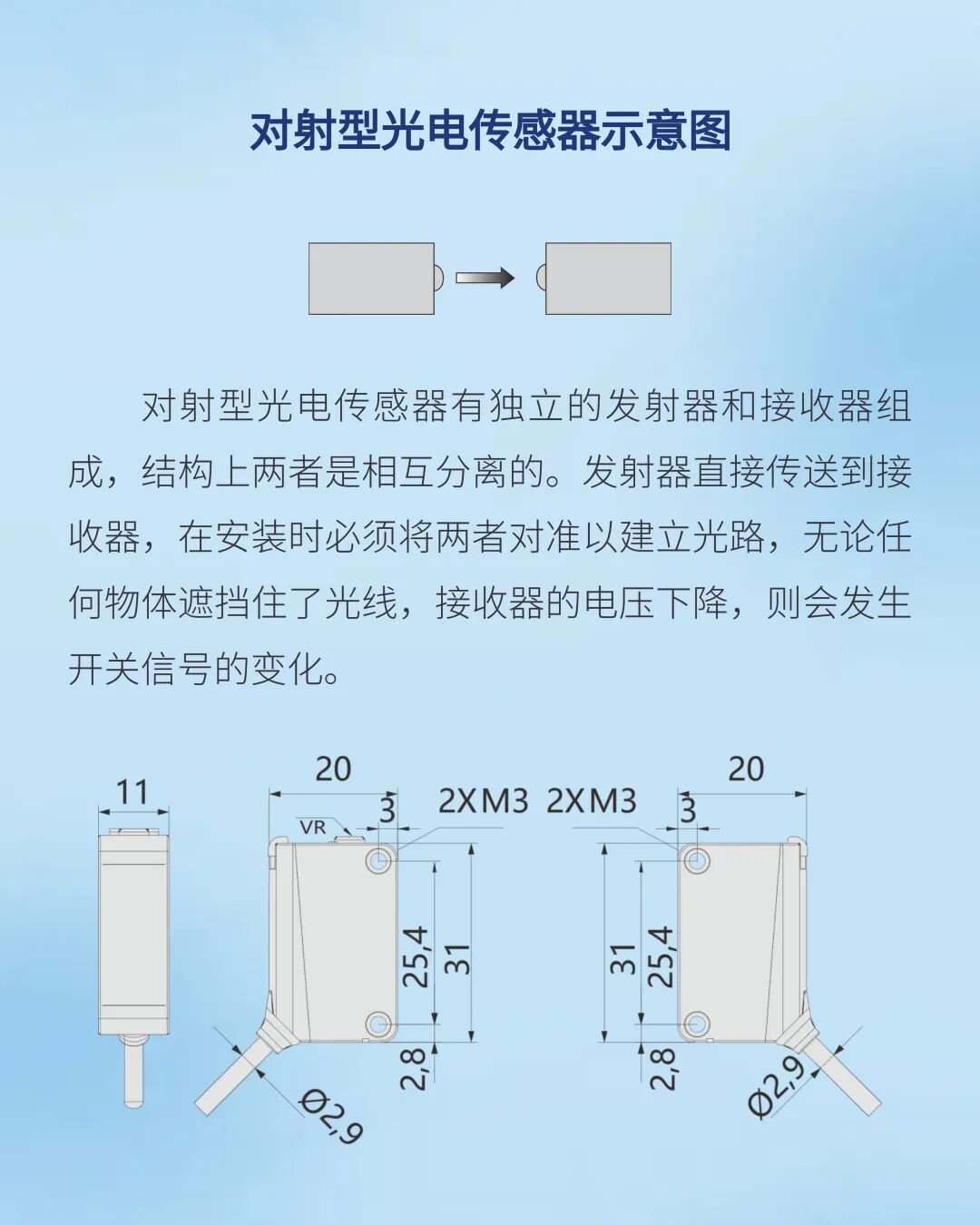 Red Light 650nm | FQ31 Through-Beam Photoelectric Sensor