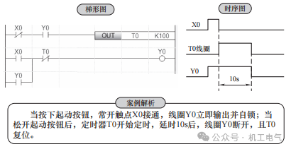 Practical Sharing for Beginners in Industrial Control | Recreating 12 Classic Programs with Mitsubishi FX5U PLC