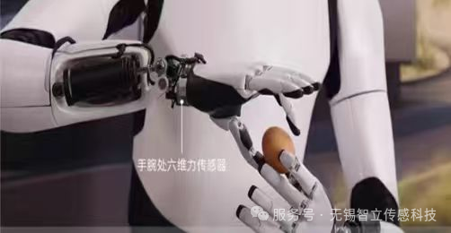 Unlocking Trillion-Level Scenario Value with Edge AI Six-Dimensional Force Sensors: A Revolution in Edge Intelligence