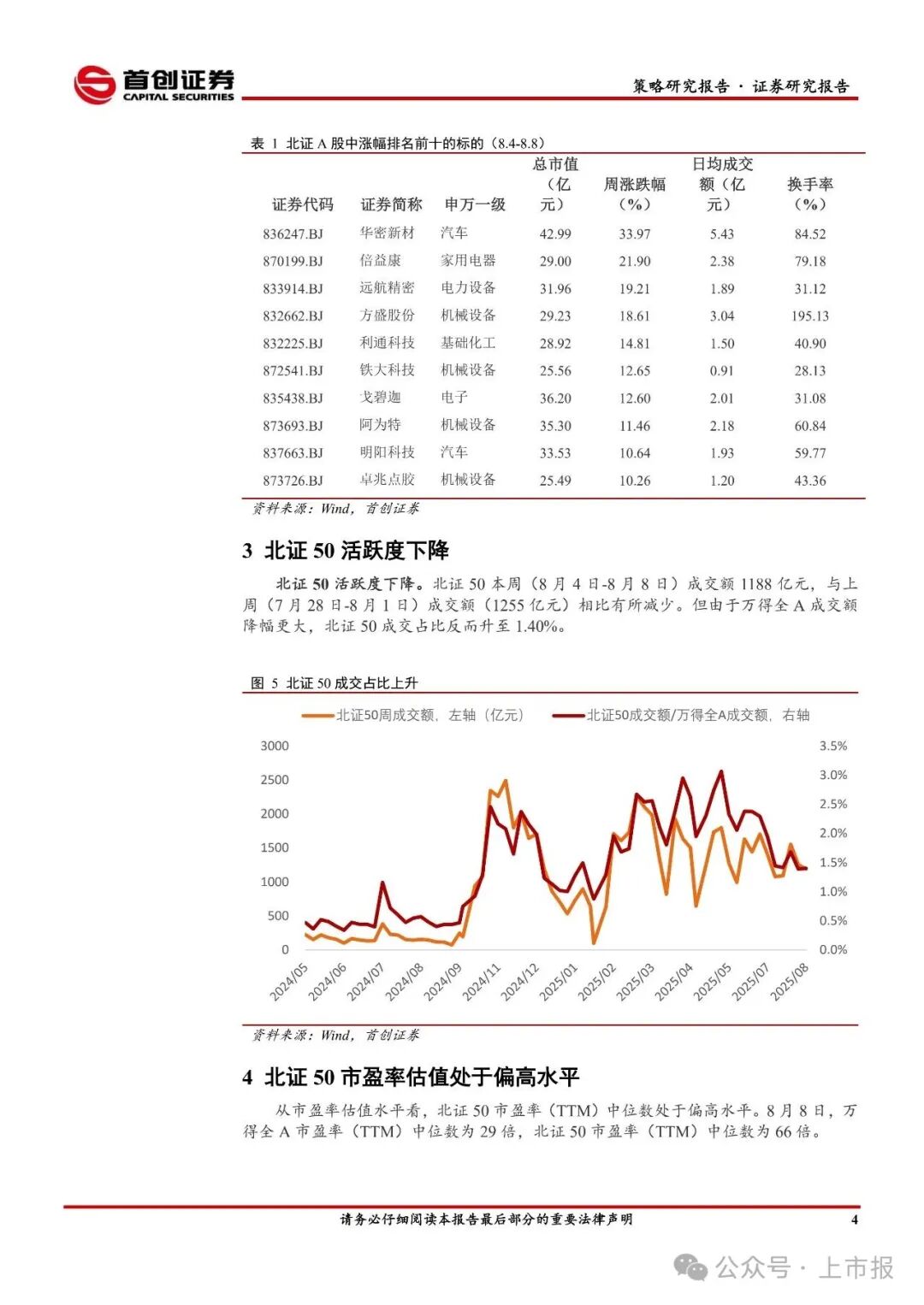 Research Report on the Strategy of the Beijing Stock Exchange: High Prosperity in AI and Robotics Industries