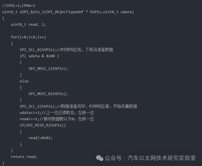 The Most Detailed SPI Protocol Analysis on the Internet