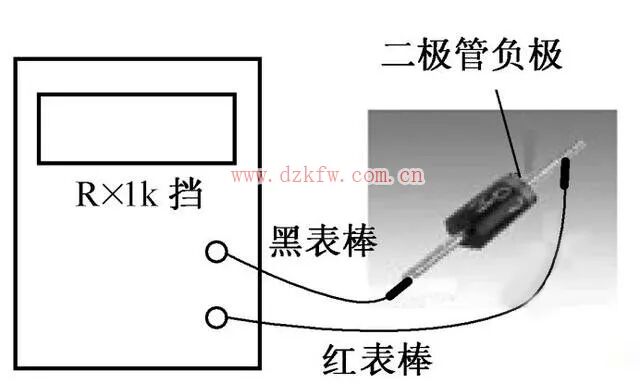 How to Measure the Quality of Diodes with a Multimeter