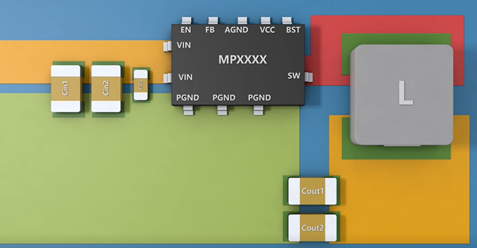 Buck Circuit PCB Layout Guide