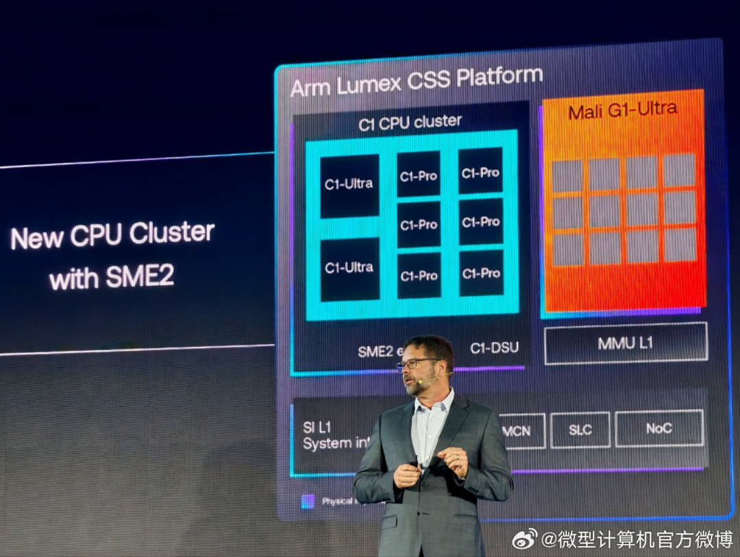 Arm's New Lumex CSS Platform Achieves Double-Digit Performance Boost, Driving Consumer Electronics to be "Smarter, More Efficient, and More Personalized"