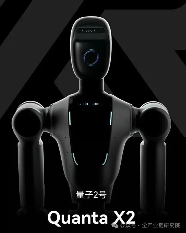 Has the Robotics Sector Rebounded?