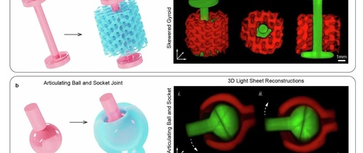 Nature Publication! 3D Printing with Autonomous Perception and Decision-Making