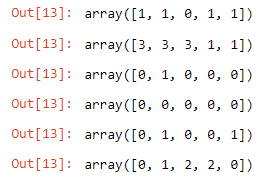 Step-by-Step: How to Conveniently Use Python and Pandas for Data Anonymization