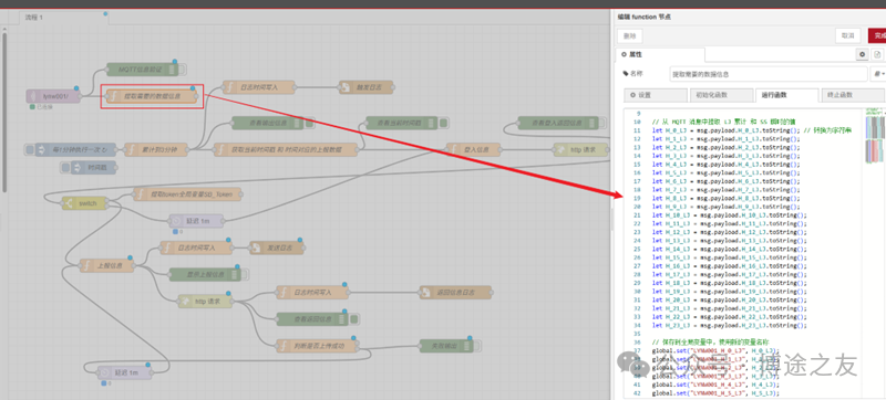 Data Acquisition Project via MQTT: From Siemens PLC to Node-RED Cloud Server to Municipal Data Platform