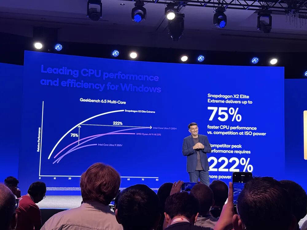 Qualcomm's Most Powerful AI Chip Ever: NPU Performance Soars to 80 TOPS