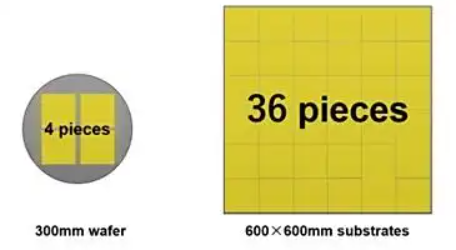 Ultra-Precision 3D Printing Equipment
