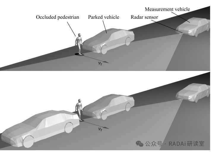 Research on Pedestrian Recognition Based on Automotive Radar Sensors