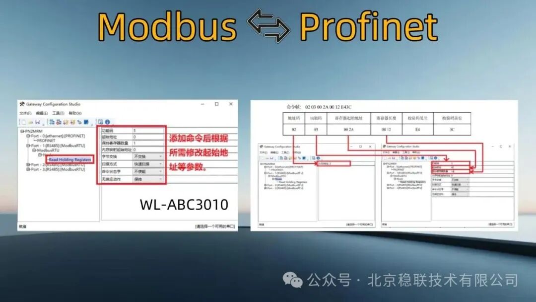 Modbus to Profinet Protocol Gateway and Mini Air Quality Monitoring System