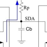 What Happens When the Minimum Value of I2C Pull-Up Resistors Exceeds the Maximum Value?